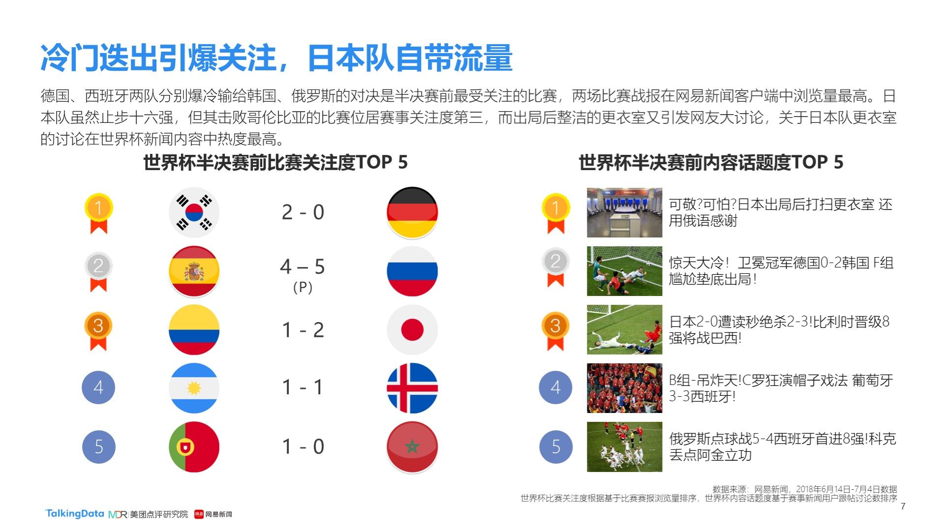 以及门前把